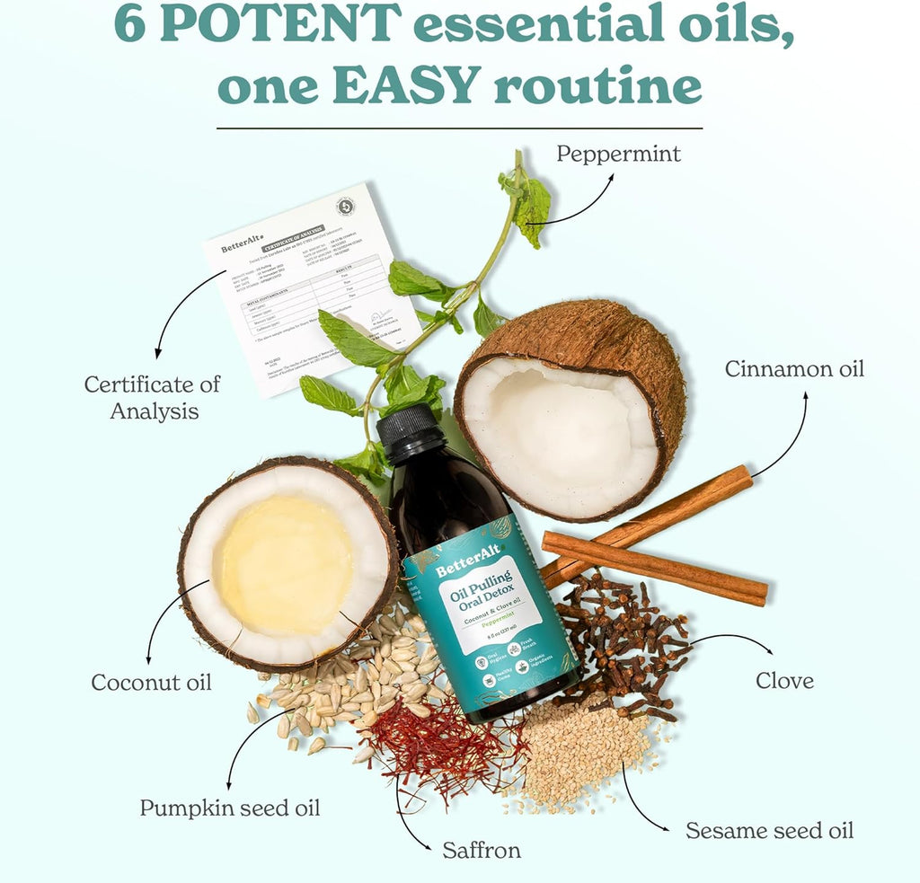Oil Pulling Made with Natural Ingredients for Oral Care and Teeth Whitening (237 Ml) - for Teeth and Gums with Goodness of Coconut & Clove Oil - Peppermint