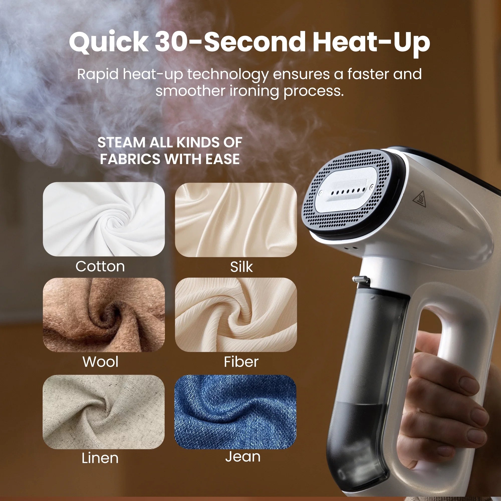Magic 1 Portable Hand Held Ironing Wrinkle Fabric Steamer, 2300Pa Suction Vacuum Steamer&Iron,Ready-To-Wear Clothes Steamer for Travel